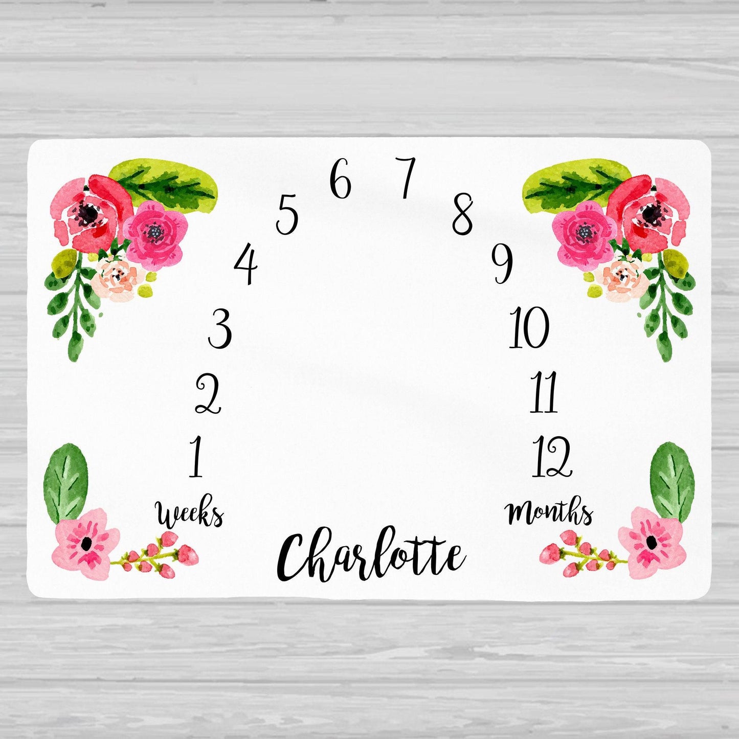 Floral Baby Milestone Blanket - Baby Girl Gift