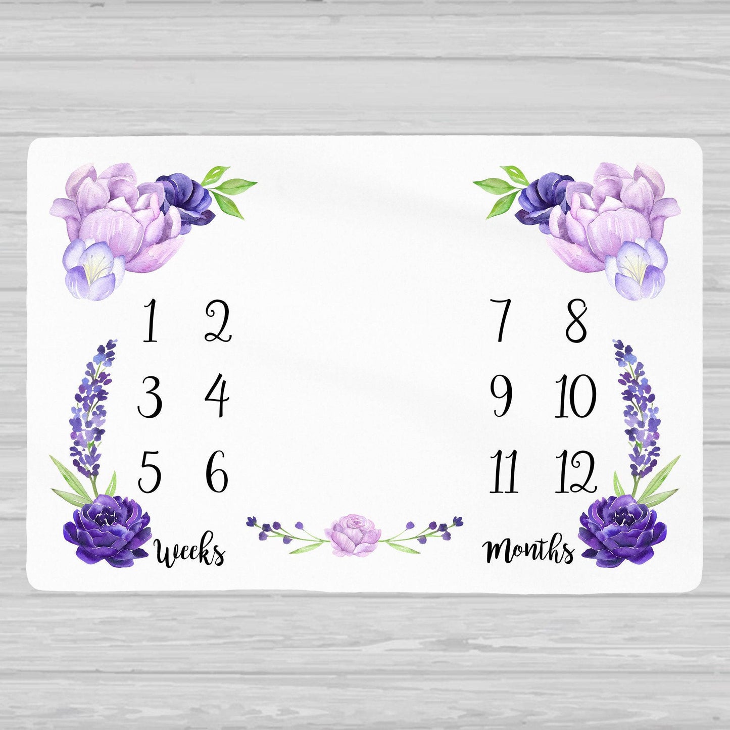 Purple Floral Baby Milestone Blanket