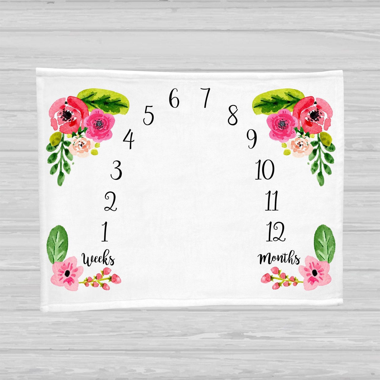 Floral Baby Milestone Blanket - Baby Girl Gift