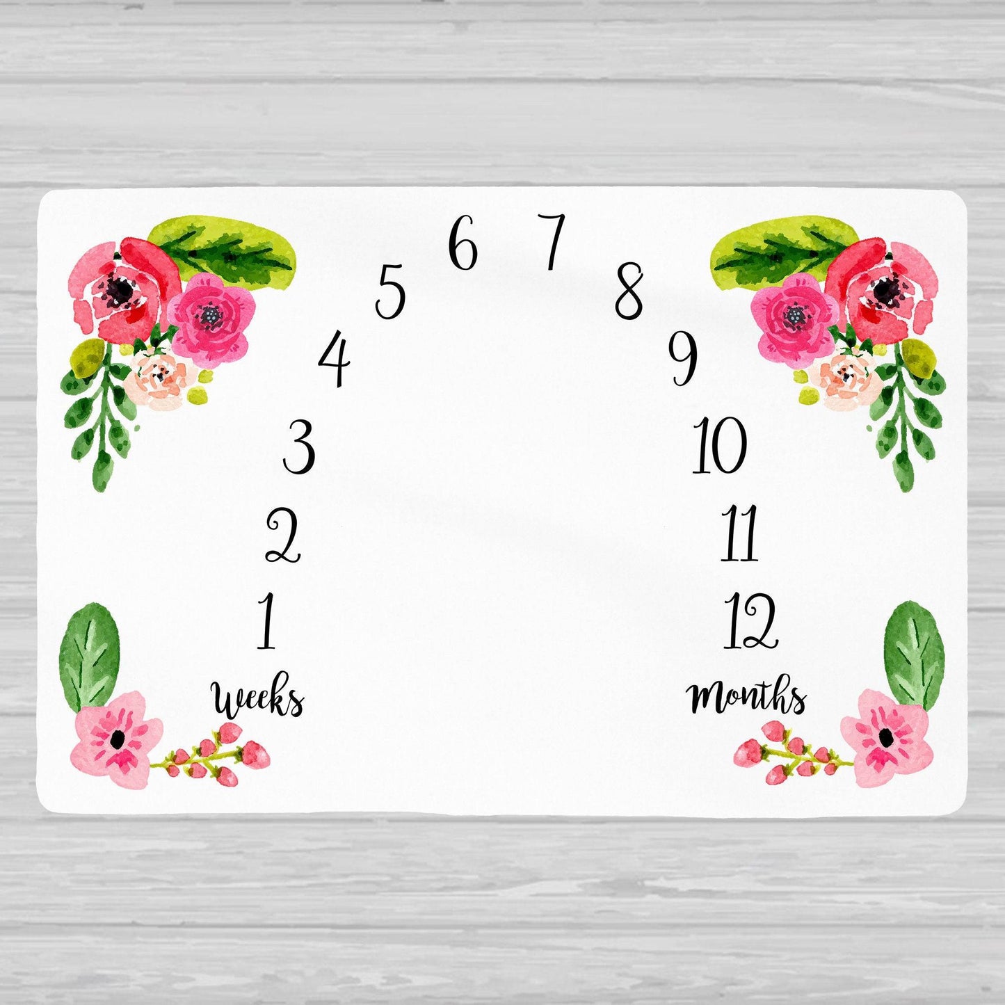 Floral Baby Milestone Blanket - Baby Girl Gift