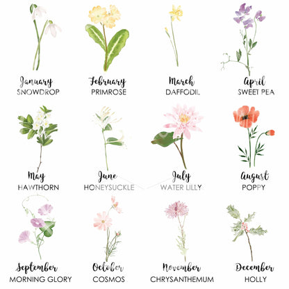Personalized Gift for Mom | Birth Flower | Our Family Garden