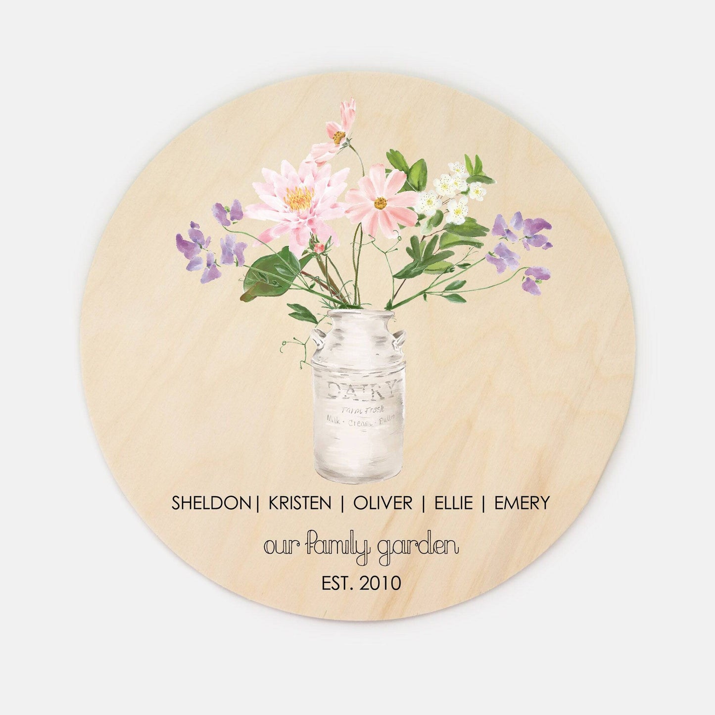 Personalized Gift for Mom | Birth Flower | Our Family Garden